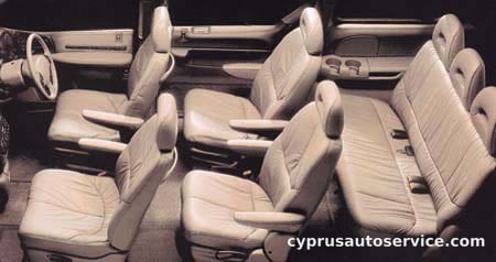 CHRYSLER VOYAGER LE AWD