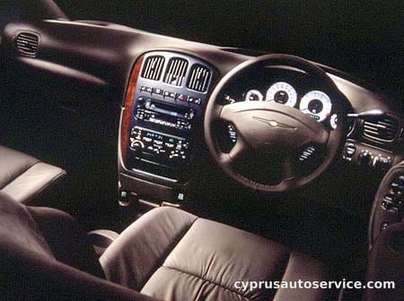CHRYSLER VOYAGER LX PREMIUM