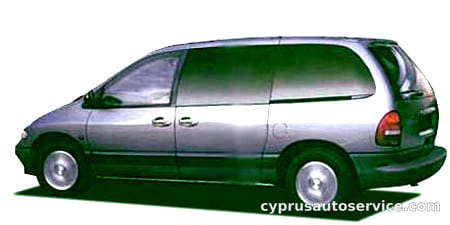 CHRYSLER VOYAGER LE LIMITED AWD