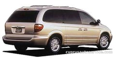 CHRYSLER VOYAGER