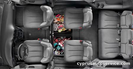 CHRYSLER VOYAGER LX