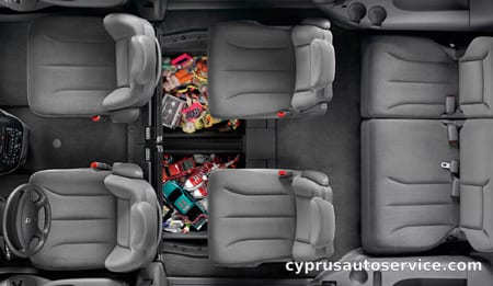 CHRYSLER VOYAGER LX