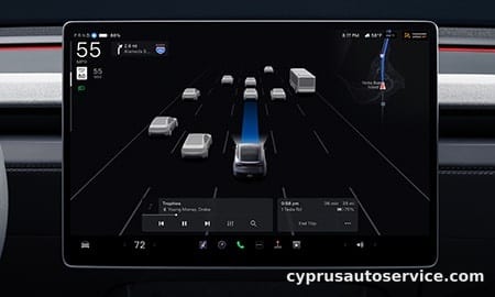 TESLA MODEL Y RWD