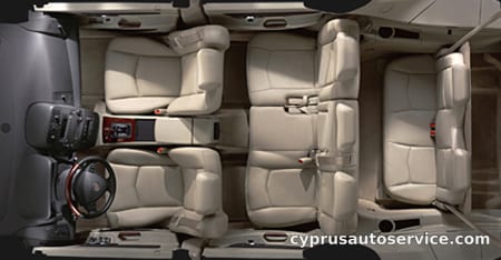 CADILLAC SRX BASE GRADE