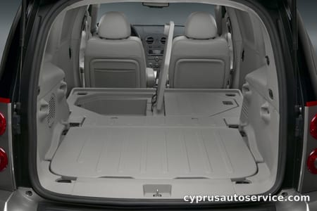 CHEVROLET HHR PANEL
