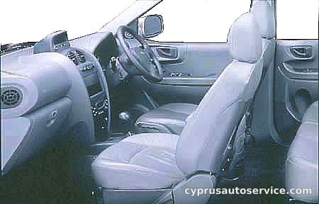 HYUNDAI SANTA FE 2.4GLS