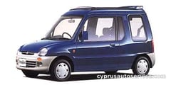 MITSUBISHI MINICA TOPPO