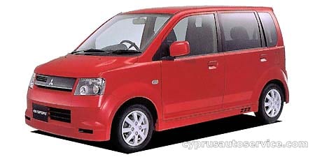 MITSUBISHI EK SPORT R