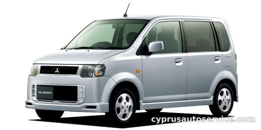 MITSUBISHI EK SPORT R
