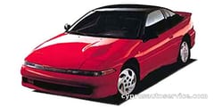 MITSUBISHI ECLIPSE