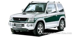 MITSUBISHI PAJERO MINI