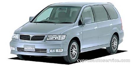MITSUBISHI CHARIOT GRANDIS EXCEED