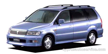 MITSUBISHI CHARIOT GRANDIS EXCEED