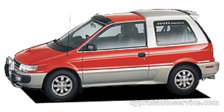 MITSUBISHI RVR OPEN GEAR