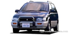 MITSUBISHI RVR
