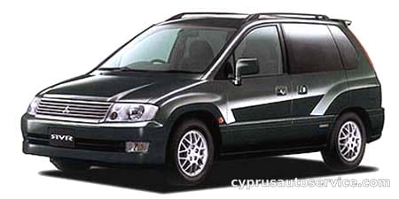 MITSUBISHI RVR SPORTS GEAR AERO