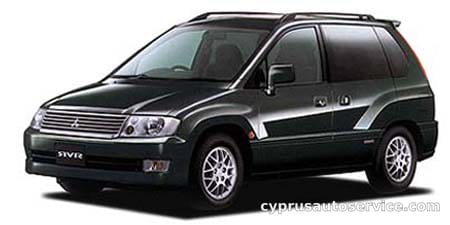 MITSUBISHI RVR SUPER EXCEED