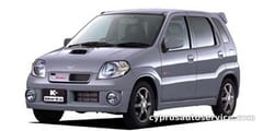 SUZUKI KEI WORKS