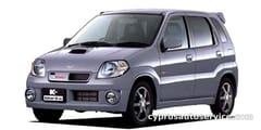 SUZUKI KEI WORKS