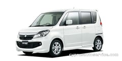 SUZUKI SOLIO BANDIT
