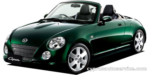 DAIHATSU COPEN ACTIVE TOP
