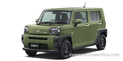 DAIHATSU TAFT