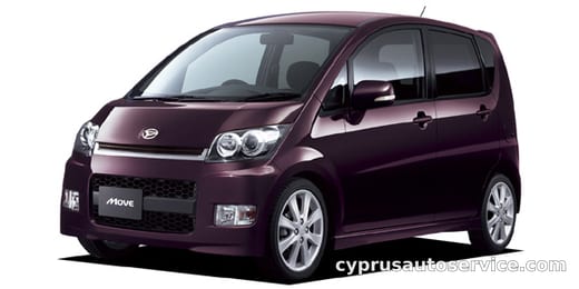 DAIHATSU MOVE CUSTOM R LIMITED