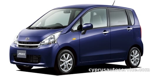 DAIHATSU MOVE X LIMITED