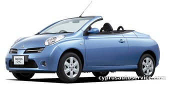 MICRA CC