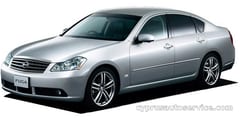 NISSAN FUGA