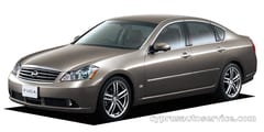 NISSAN FUGA