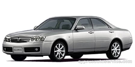 NISSAN GLORIA GRAN TURISMO 250SV