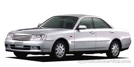 NISSAN GLORIA 300ULTIMA E PACKAGE