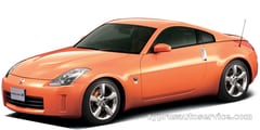 NISSAN FAIRLADY Z