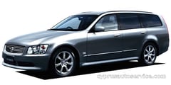 NISSAN STAGEA