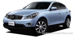NISSAN SKYLINE CROSSOVER