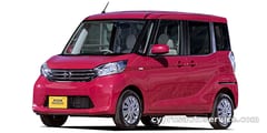 NISSAN DAYZ ROOX