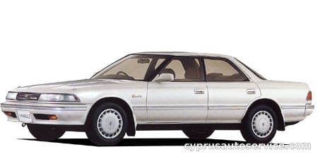 TOYOTA MARK II GRANDE