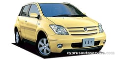 TOYOTA IST
