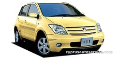 TOYOTA IST