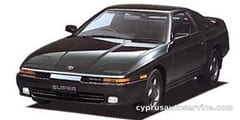 TOYOTA SUPRA