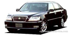 TOYOTA CROWN MAJESTA