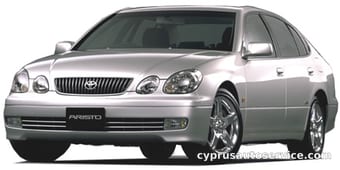 ARISTO