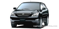 TOYOTA HARRIER