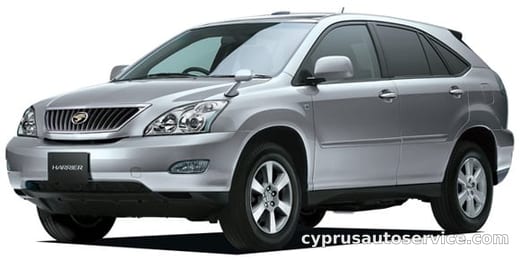 TOYOTA HARRIER AIRS