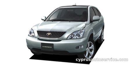 TOYOTA HARRIER 300G PREMIUM L PACKAGE