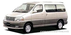 TOYOTA GRAND HIACE