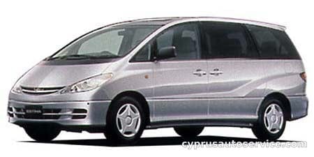 TOYOTA ESTIMA L G
