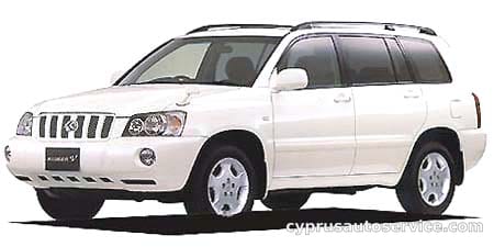 TOYOTA KLUGER V FOUR G PACKAGE