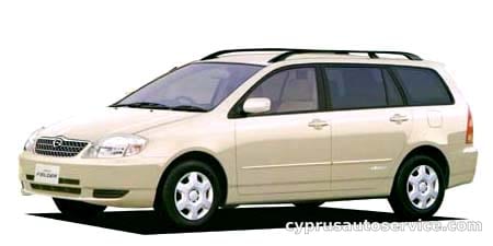 TOYOTA COROLLA FIELDER Z AERO TOURER
